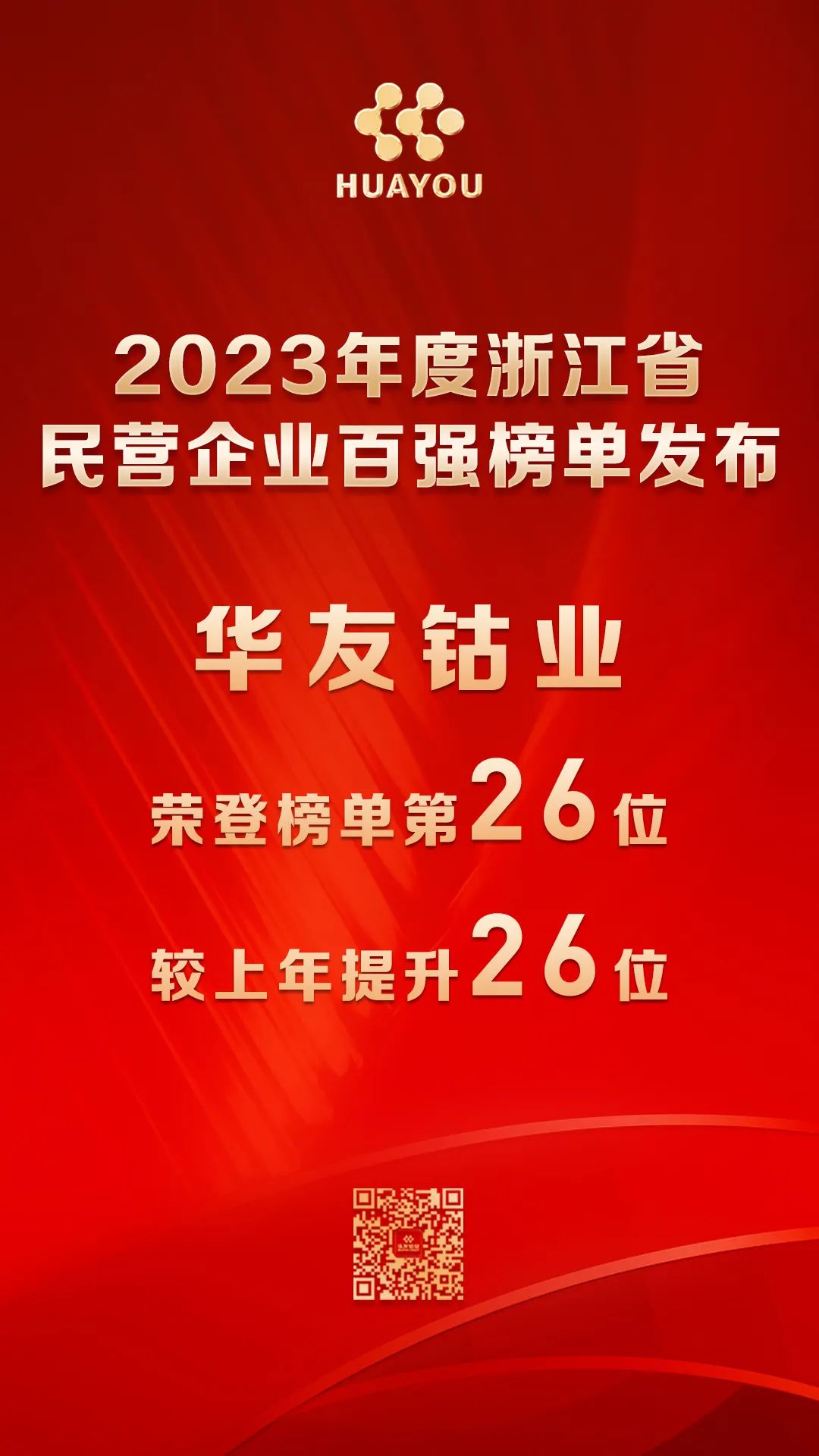 华友钴业荣登2023年度浙江省民营企业百强榜单第26位-企业新闻-浙江华友钴业股份有限公司