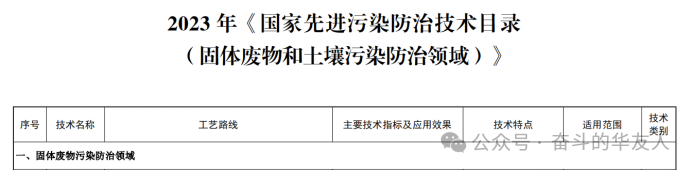 点赞！国家级手艺再+1-企业新闻-浙江华友钴业股份有限公司