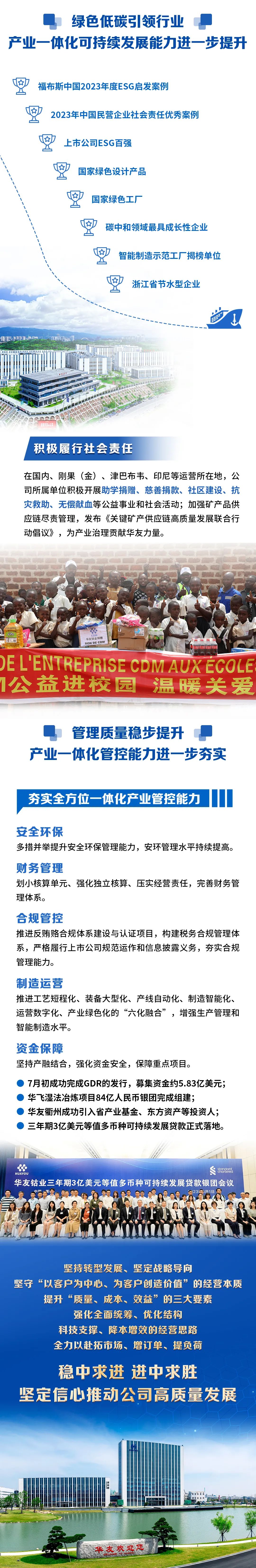 营收663.04亿元，，，，，，一图看懂华友钴业2023年年度报告-企业新闻-浙江华友钴业股份有限公司