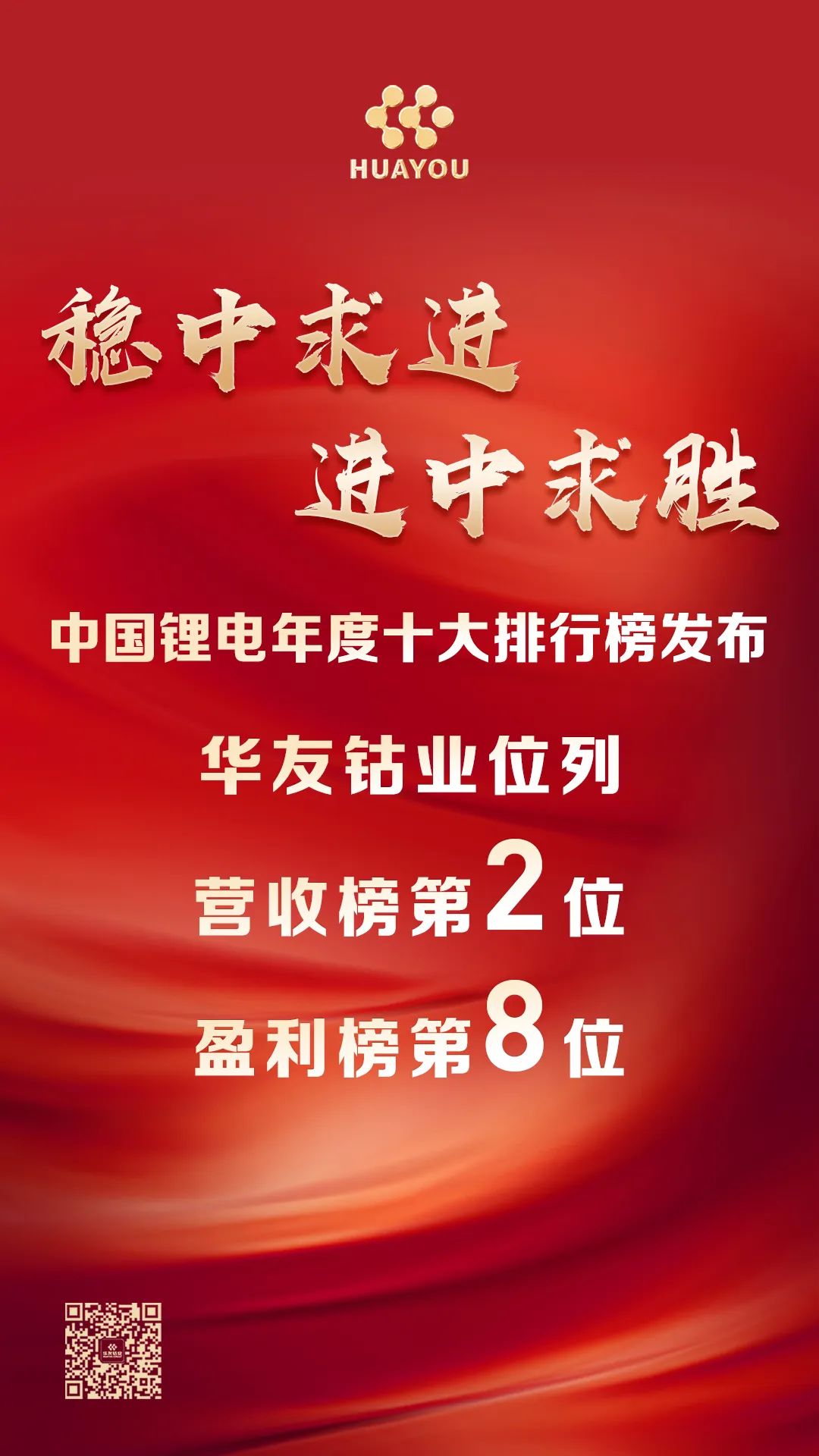 Second in revenue, eighth in net profit-News Releases-Huayou New Energy Technology (Quzhou) Co., Ltd.