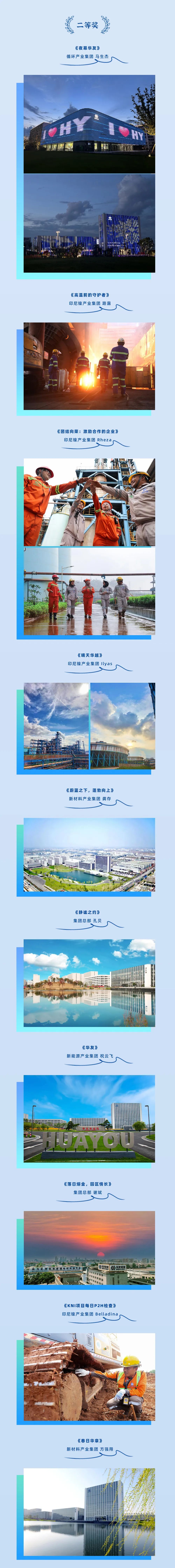 这届摄影大赛，，，获奖作品是…-文化运动-浙江华友钴业股份有限公司