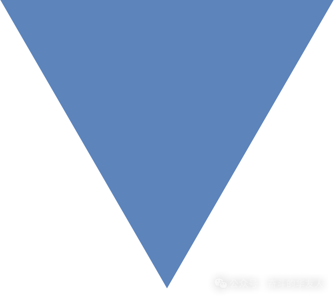 428人，，，，，38.18万！-企业新闻-浙江华友钴业股份有限公司