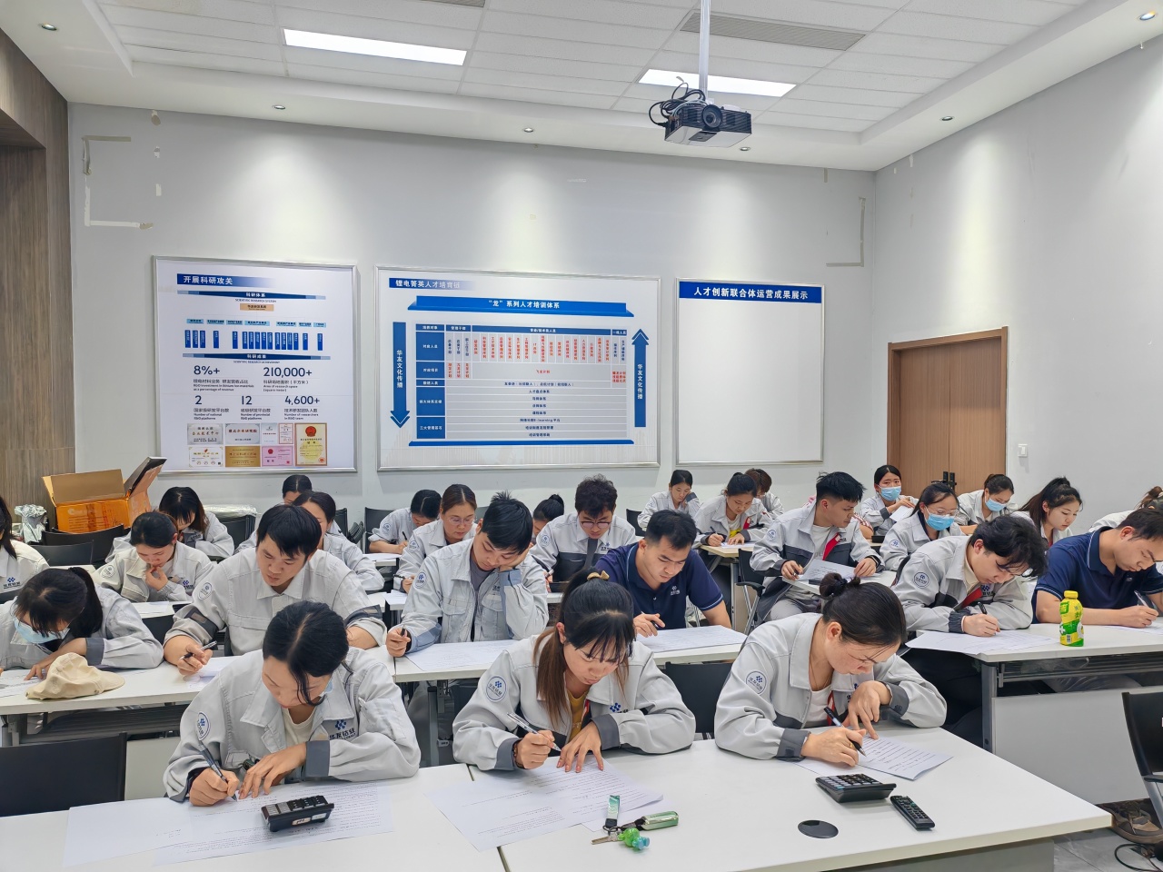 检测交锋强手艺 以比促学保质量丨华友广西园区第二届检测手艺交锋顺遂举行-活动组织-浙江华友钴业股份有限公司