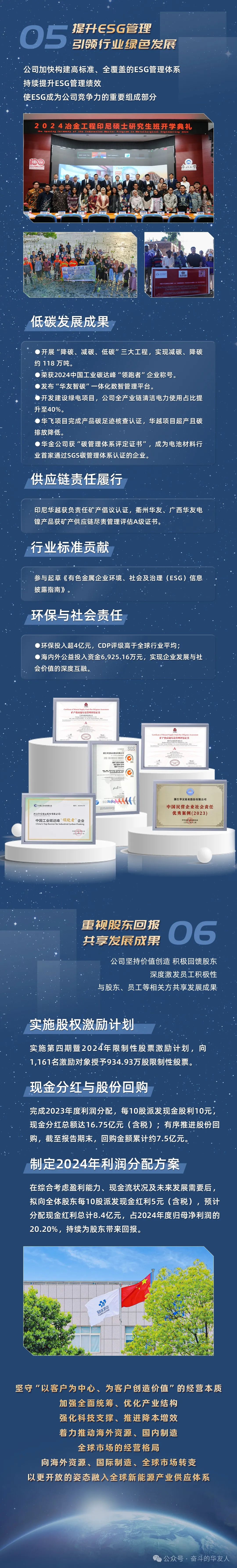 净利润41.55亿元，，，历史最高！一图读懂华友钴业2024年年度报告-企业新闻-浙江华友钴业股份有限公司