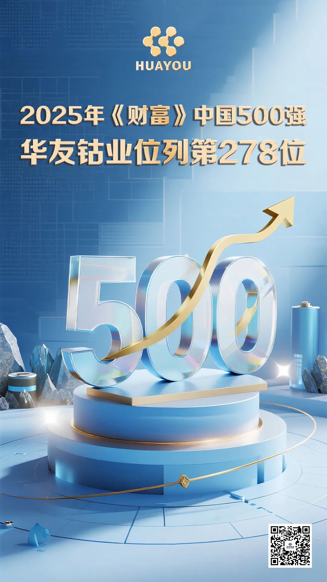 上升！华友钴业荣登2025年《财产》中国500强第278位-企业新闻-浙江华友钴业股份有限公司
